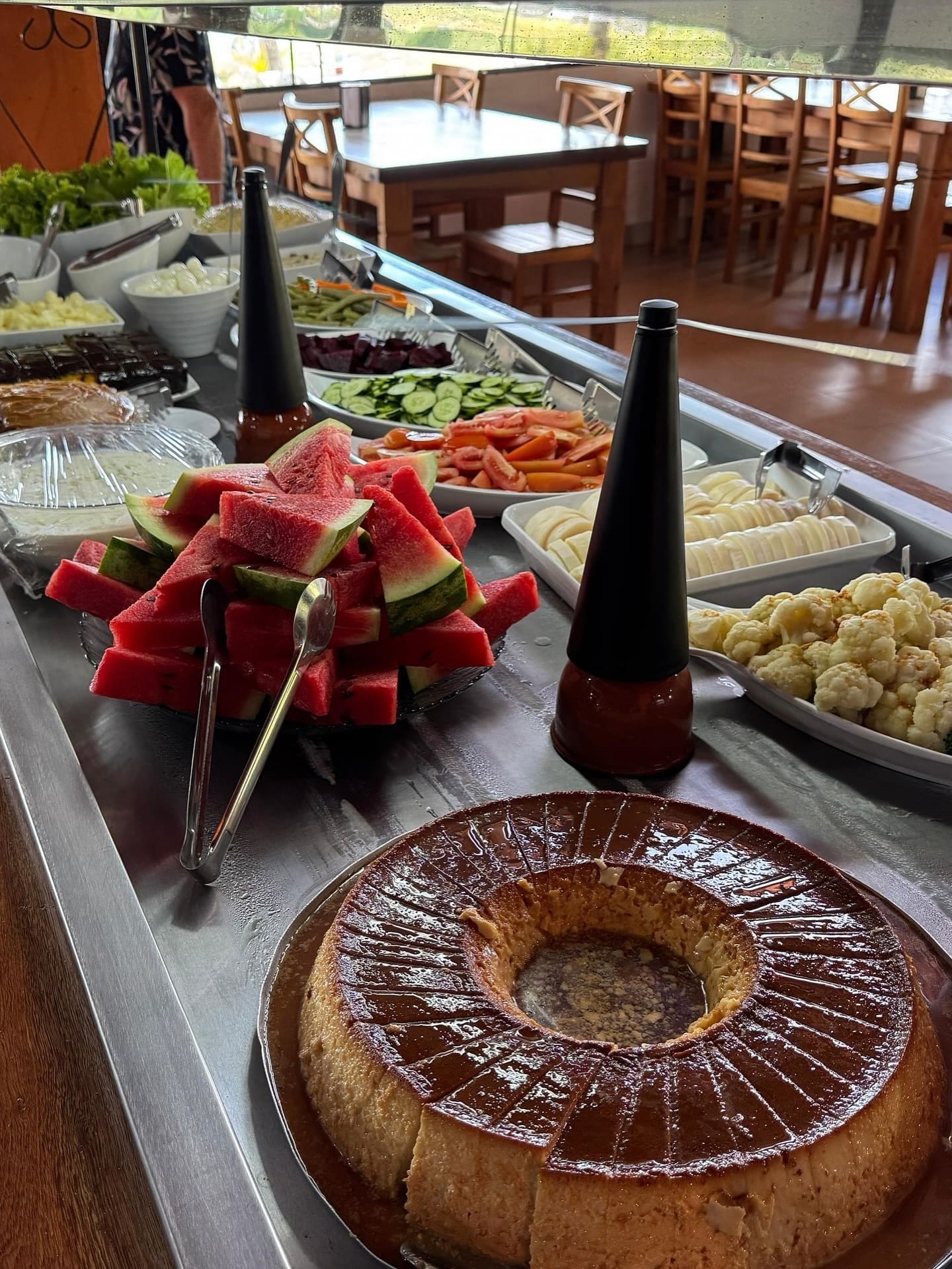 Buffet — visão geral